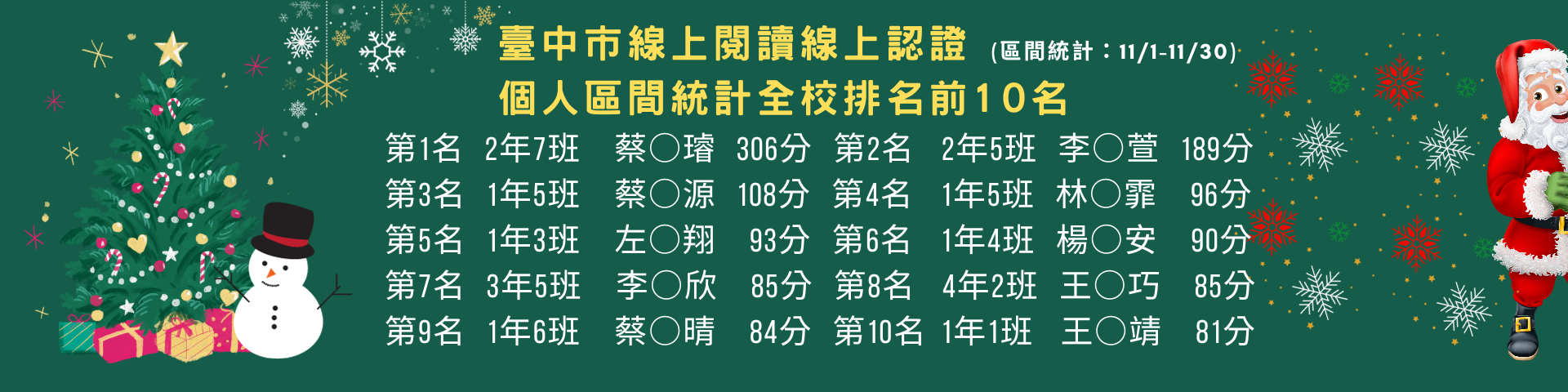 11月閱讀認證