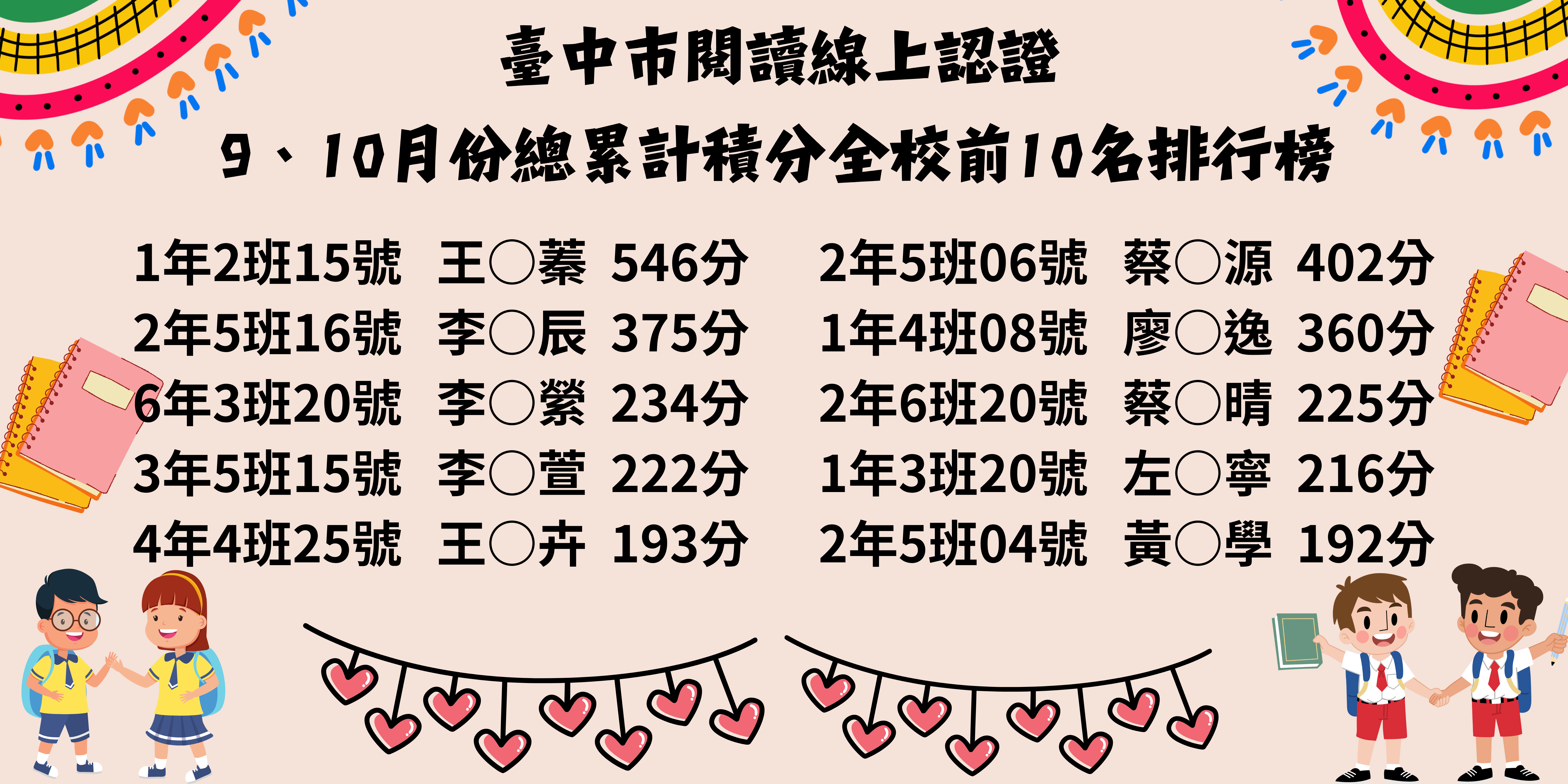 113.9-10月閱讀認證