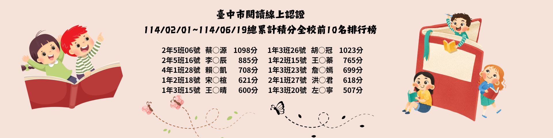114年4月閱讀認證名單