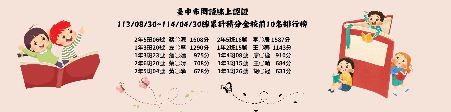 114年4月閱讀認證名單
