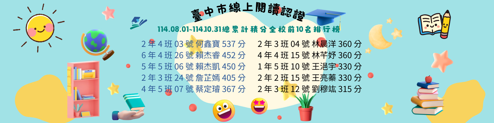 114年4月閱讀認證名單